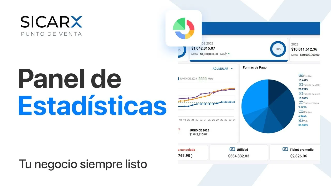 ¿Cómo Utilizar el Panel de Estadísticas en SICAR X?